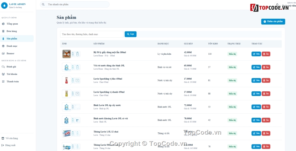 kinh doanh,Website kinh doanh,nước